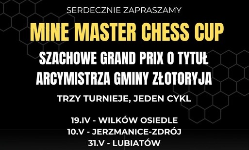 szachowe grand prix gminy złotoryja